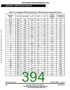 浏览型号XC68HC912D60FU8的Datasheet PDF文件第394页