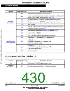 浏览型号XC68HC912D60FU8的Datasheet PDF文件第430页