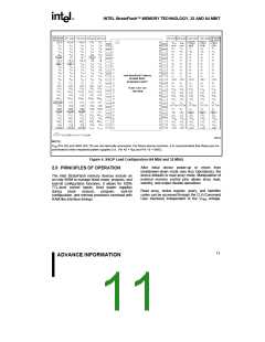 浏览型号28F320J5的Datasheet PDF文件第11页