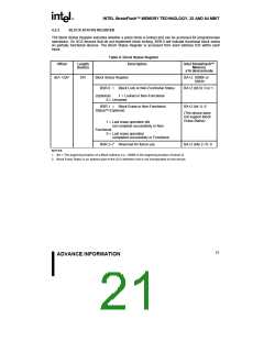 浏览型号28F320J5的Datasheet PDF文件第21页