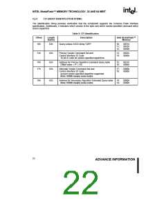 浏览型号28F320J5的Datasheet PDF文件第22页