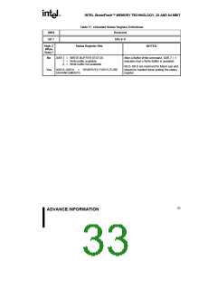 浏览型号28F320J5的Datasheet PDF文件第33页