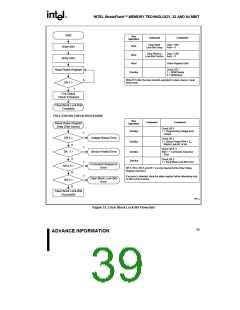 浏览型号28F320J5的Datasheet PDF文件第39页