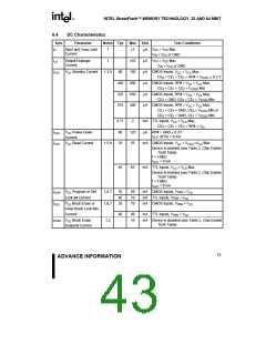 浏览型号28F320J5的Datasheet PDF文件第43页