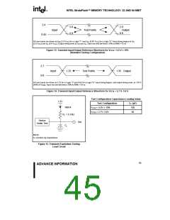 浏览型号28F320J5的Datasheet PDF文件第45页