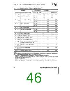 浏览型号28F320J5的Datasheet PDF文件第46页