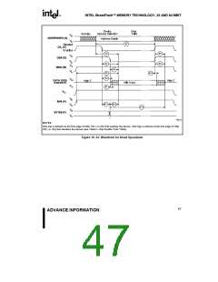 浏览型号28F320J5的Datasheet PDF文件第47页