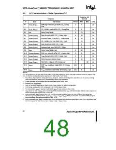 浏览型号28F320J5的Datasheet PDF文件第48页