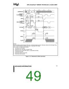 浏览型号28F320J5的Datasheet PDF文件第49页