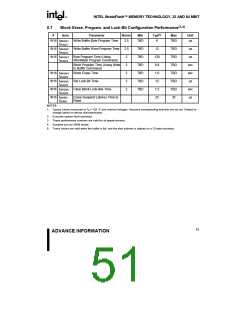 浏览型号28F320J5的Datasheet PDF文件第51页