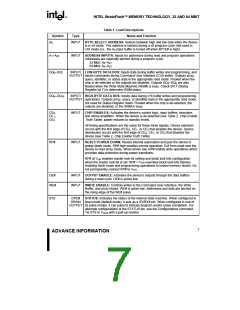 浏览型号28F320J5的Datasheet PDF文件第7页