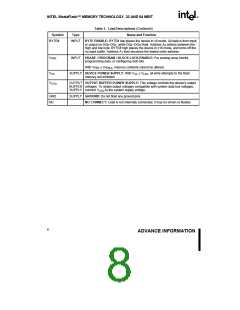 浏览型号28F320J5的Datasheet PDF文件第8页