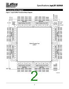浏览型号3256A的Datasheet PDF文件第2页