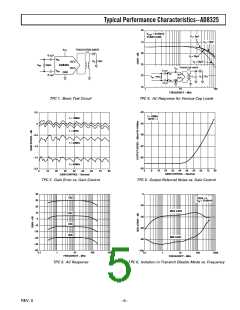浏览型号AD8325ARU-REEL的Datasheet PDF文件第5页