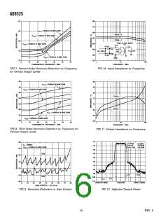浏览型号AD8325ARU-REEL的Datasheet PDF文件第6页