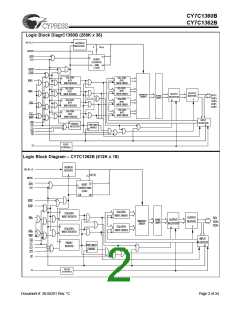 浏览型号CY7C1360B-166AC的Datasheet PDF文件第2页