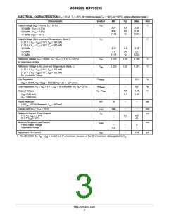浏览型号MC33269D-5.0的Datasheet PDF文件第3页