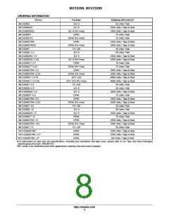 浏览型号MC33269D-5.0的Datasheet PDF文件第8页