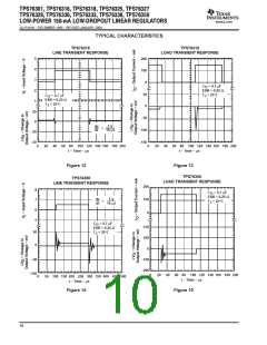 浏览型号TPS76350DBVR的Datasheet PDF文件第10页