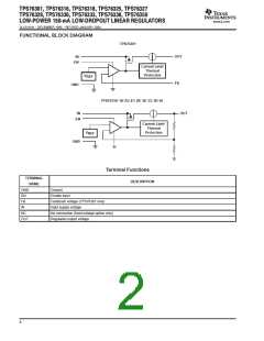浏览型号TPS76350的Datasheet PDF文件第2页
