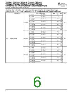 浏览型号TPS76350的Datasheet PDF文件第6页
