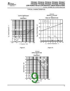浏览型号TPS76350的Datasheet PDF文件第9页