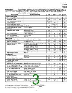 浏览型号UC2854DW的Datasheet PDF文件第3页