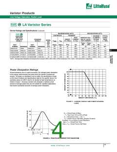 浏览型号V300LA20AP的Datasheet PDF文件第4页