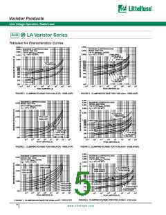 浏览型号V300LA20AP的Datasheet PDF文件第5页