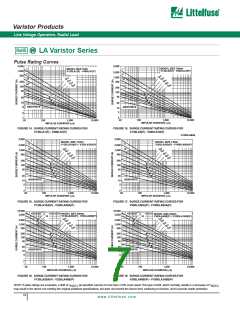 浏览型号V300LA20AP的Datasheet PDF文件第7页