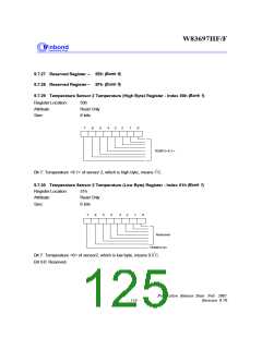 浏览型号W83697的Datasheet PDF文件第125页