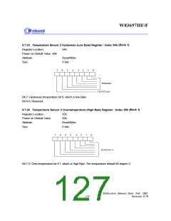 浏览型号W83697的Datasheet PDF文件第127页