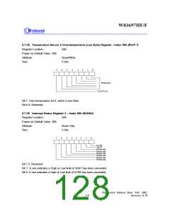 浏览型号W83697的Datasheet PDF文件第128页