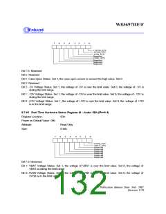 浏览型号W83697的Datasheet PDF文件第132页