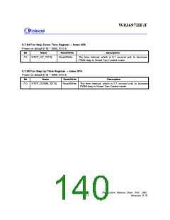 浏览型号W83697的Datasheet PDF文件第140页