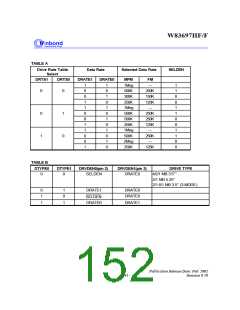 浏览型号W83697的Datasheet PDF文件第152页