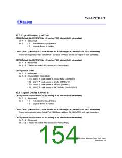 浏览型号W83697的Datasheet PDF文件第154页