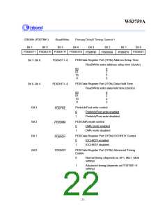 浏览型号W83759A的Datasheet PDF文件第22页