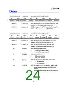 浏览型号W83759A的Datasheet PDF文件第24页
