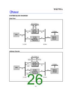 浏览型号W83759A的Datasheet PDF文件第26页