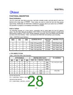 浏览型号W83759A的Datasheet PDF文件第28页