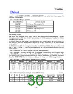 浏览型号W83759A的Datasheet PDF文件第30页