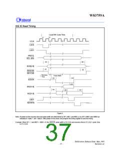 浏览型号W83759A的Datasheet PDF文件第37页
