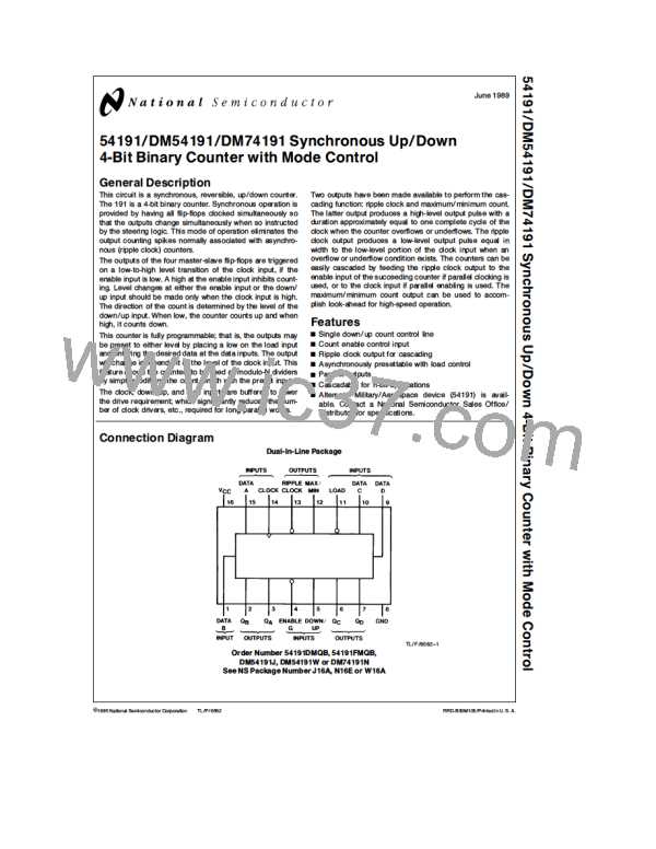 74191 (NSC) PDF技术资料下载74191 供应信息IC Datasheet 数据表(2/6