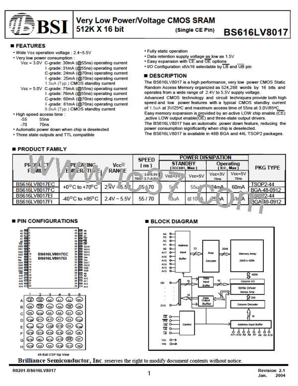 BS616LV8017FI-70图片预览