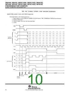 浏览型号74163的Datasheet PDF文件第10页