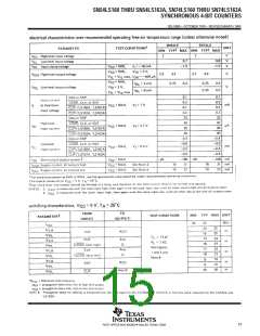 浏览型号74163的Datasheet PDF文件第15页