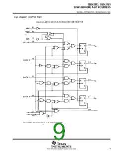 浏览型号74163的Datasheet PDF文件第9页