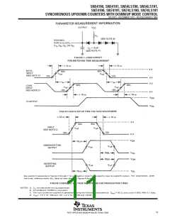 浏览型号74190的Datasheet PDF文件第11页