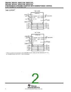 浏览型号74190的Datasheet PDF文件第2页